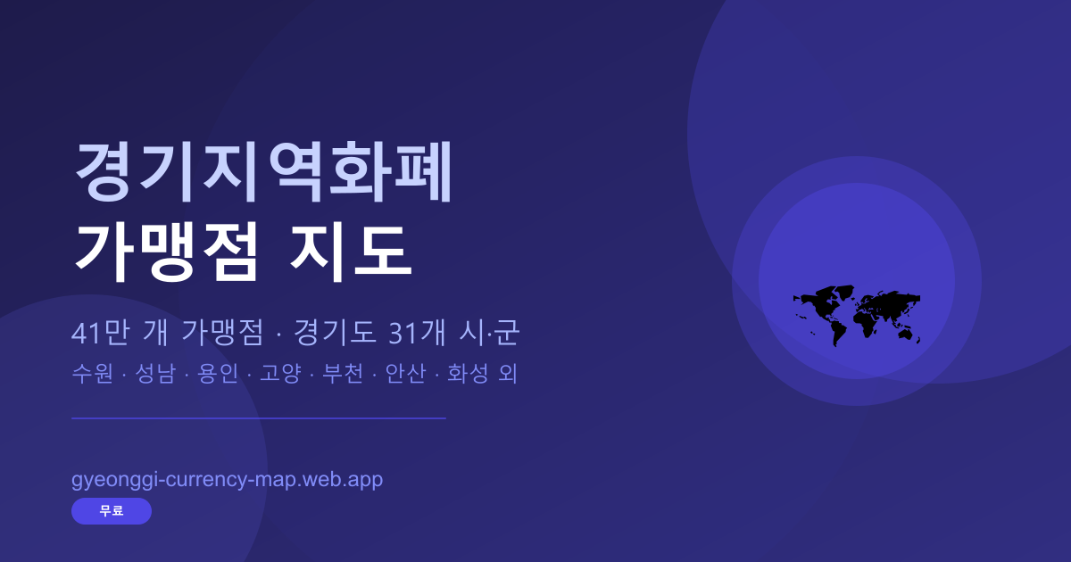 Gyeonggi Currency Map screenshot 1